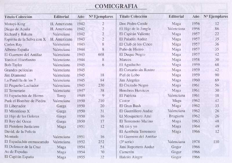 EXPOSISION EN VALENCIA